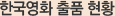 한국영화 출품 현황
